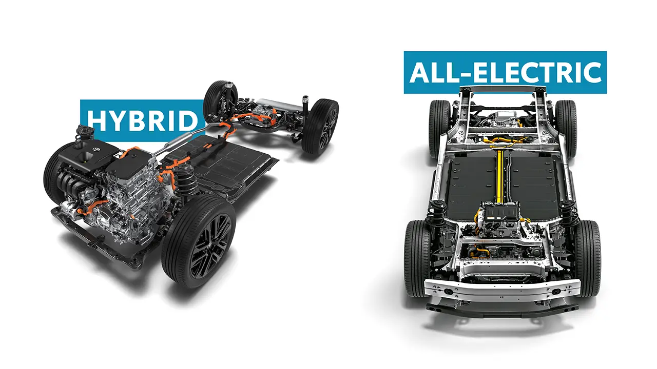 Toyota hybrid and all-electric vehicle technology